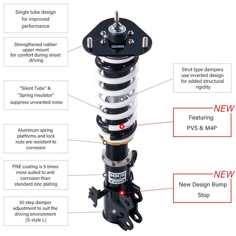 Diagram showing the internal piston and PVS technology of the HKS Hipermax S, labeled for suspension performance benefits