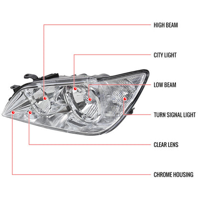 Spec-D factory style crystal headlights with chrome housing and clear lens labeled features showing reflector, crystal lens design, and housing components