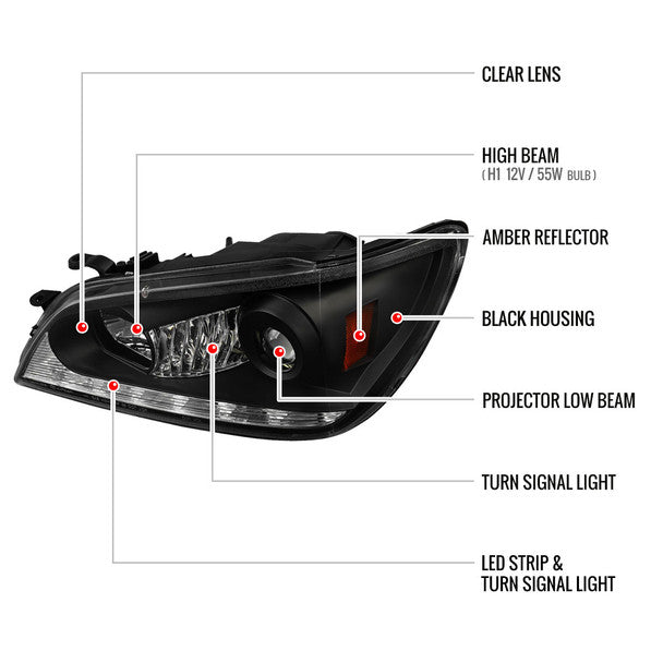 Spec-D projector headlights with LED light strip and integrated LED turn signal labeled features showing projector lens, LED strip, and turn signal sections in matte black housing with clear lens