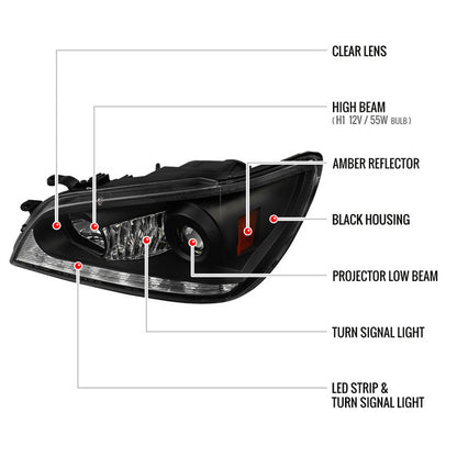 Spec-D projector headlights with LED light strip and integrated LED turn signal labeled features showing projector lens, LED strip, and turn signal sections in matte black housing with clear lens